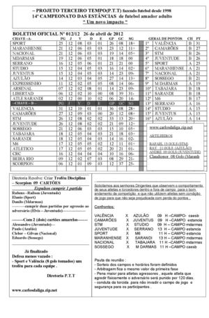 boletim 12 do campeonato das estancias