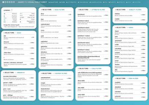 Jquery Visual Cheat Sheet