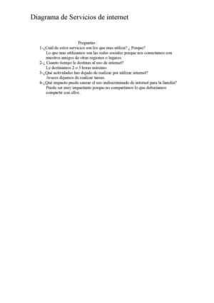 Diagrama de servicios de internet