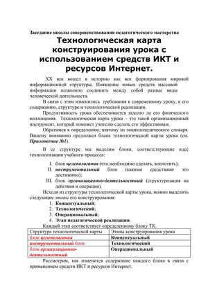 Технологическая карта конструирования урока с использованием средств ИКТ и ресурсов Интернет