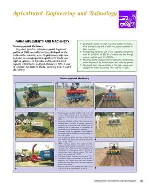 Agricultural Engineering and Technology  