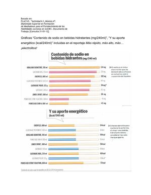 3 GRAFICAS 4 05 2012