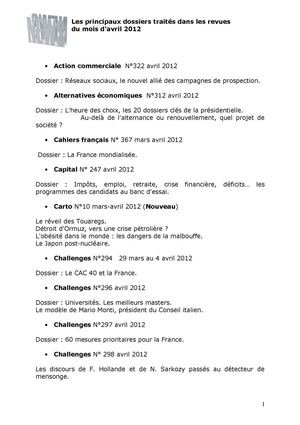 Revue de presse du CDI avril 2012
