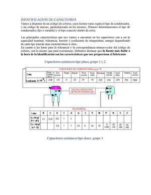 IDENTIFICACIÓN DE CAPACITORES