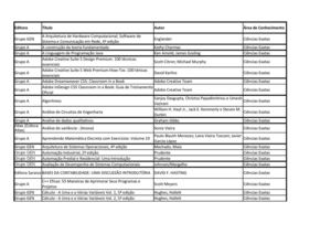 Listagem de Livros FARO Biblioteca nas Nuvens