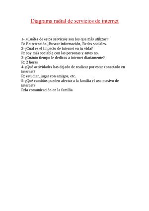 Diagrama radial de servicios de Internet