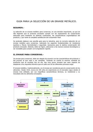 Guía para la selección de un envase metálico