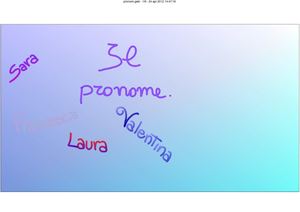 Che cosa sono i pronomi?