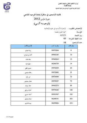 LISTE DES CANDIDAT 1CHOIX
