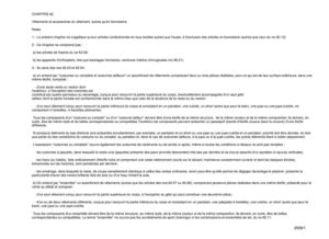 CHAPITRE 62 Vêtements et accessoires du vêtement, autres qu'en bonneterie