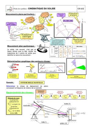 FS_cinématique du solide
