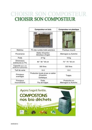 Fiche_comparative_composteur