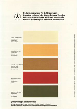 Mercedes G 460 exterior colors