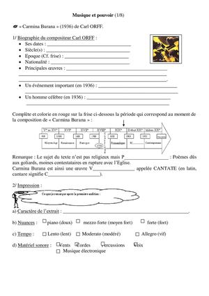 Musique et pouvoir élèves