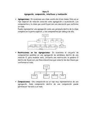 Agregación, composición, interfaces y realización  