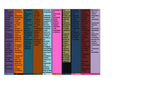 ORIGEN DE LAS TELECOMUNICACINES