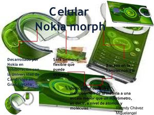 nokia morph