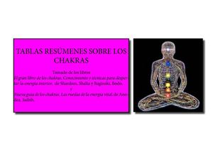 TablasChakras