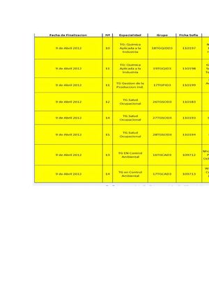 Programación del área de comunicación para la compresión