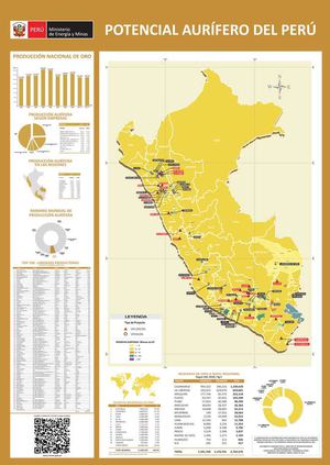 Mapa Potencial Aurífero del Perú - 2012 