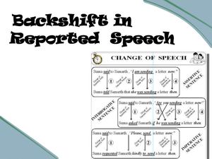 Backshift