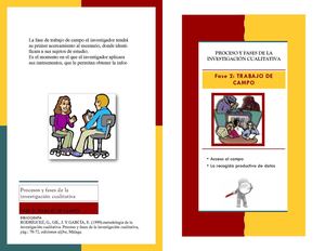 FASE TRABAJO DE CAMPO