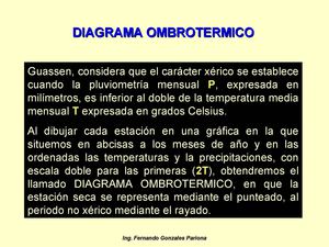 Diagrama Ombrotermico