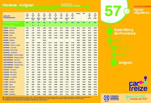 Bus Saint Rémy de Provence - Avignon 2012