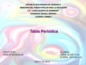 Tabla Periodica