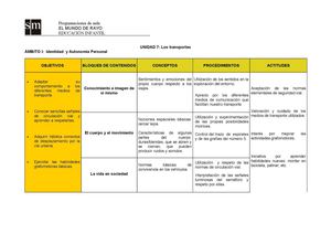 MEDIOS DE TRANSPORTE