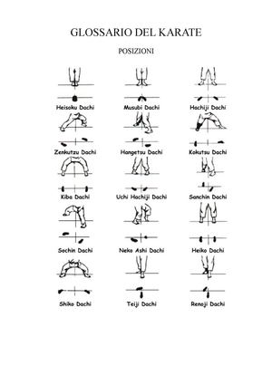Glossario Karate