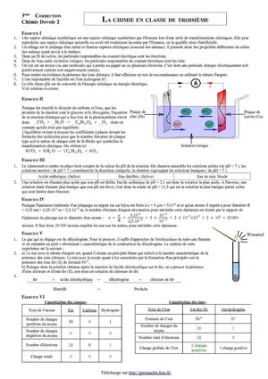 DS 2 - Troisième - La chimie en troisième (Corrigé)