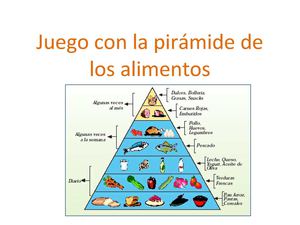 JUEGO CON LA PIRAMIDE DE LOS ALIMENTOS