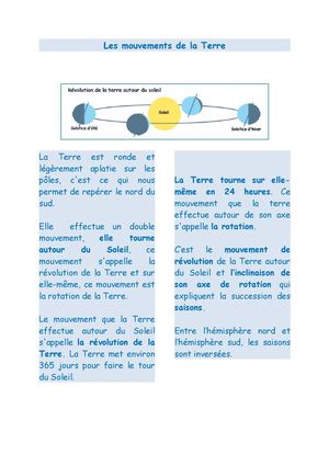 Les mouvements de la Terre