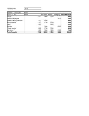 1actividad tabla dinámica 