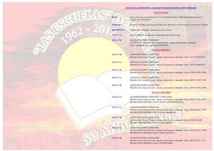 Guía de la exposición