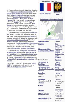 Histoire France