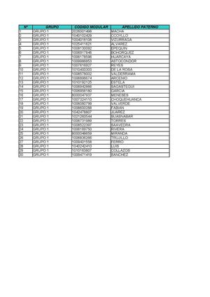 REVISIÓN DE DATOS DE LOS PARTICIPANTES