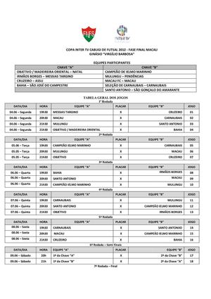 COPA INTER TV CABUGI DE FUTSAL 2012