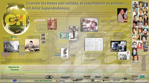 50 aniversario Historia de GH Steinvorth