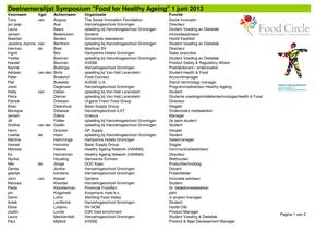 00_Deelnemerslijst_Symposium_Food_for_Healthy_Ageing_1_juni_2012