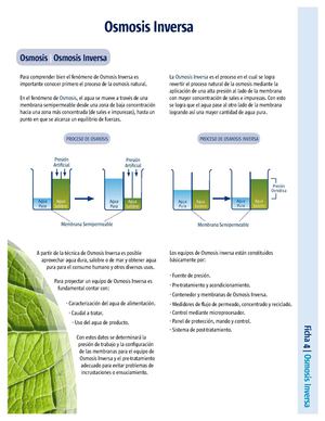 OSMOSIS INVERSA