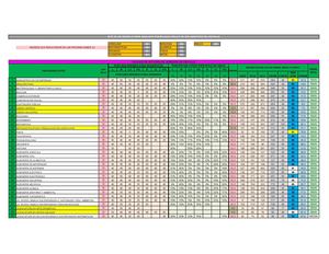 UNIVALLE ANALISIS ESTADISTICO