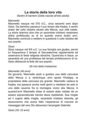 Confronto tra Gesù e Maometto