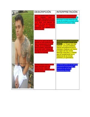 Descripción de Imágenes