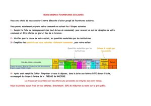 Fiche renseignement BLOG