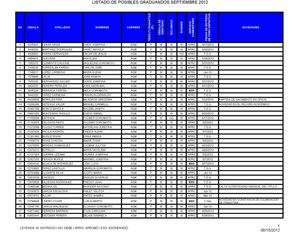 LISTADO GENERAL DE GRADUANDOS 2012 PUBLICAR