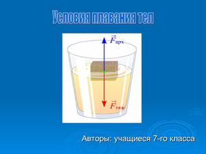 презентация "Условия плавания тел"