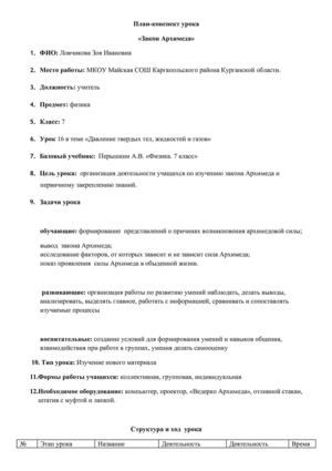 Закон Архимеда