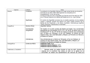 PRINCIPALES ASPECTOS DE LA COMUNIDAD DE ZAPOTITLÁN SALINAS